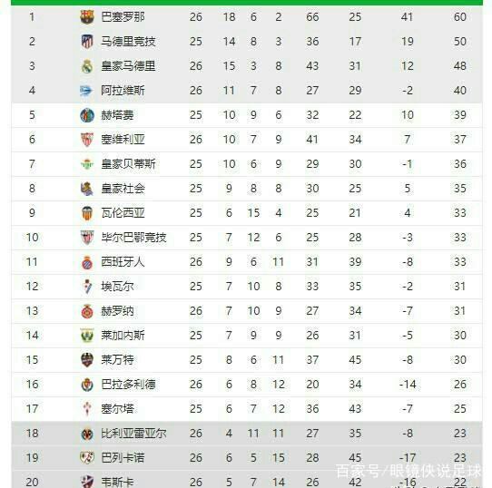 本菲卡原本