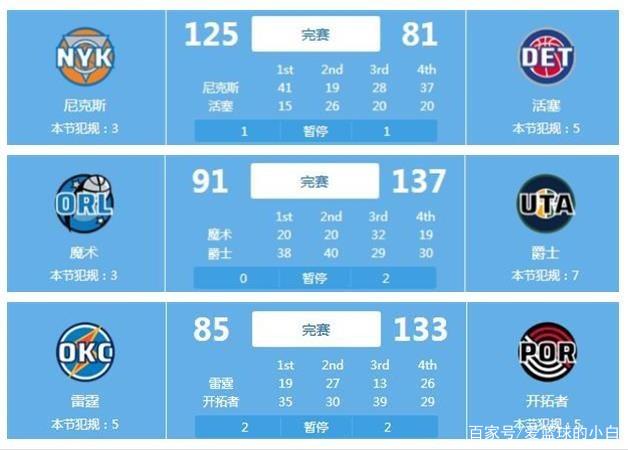 对于阿森纳